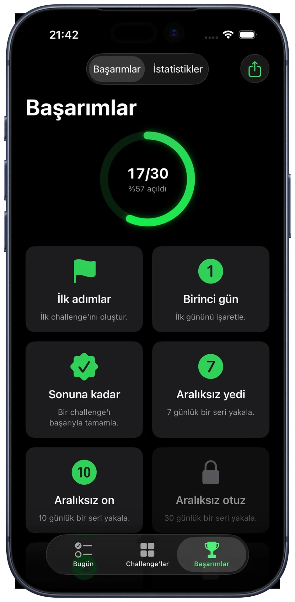 Başarım görünümü: açılan rozetler ve ilerleme halkası
