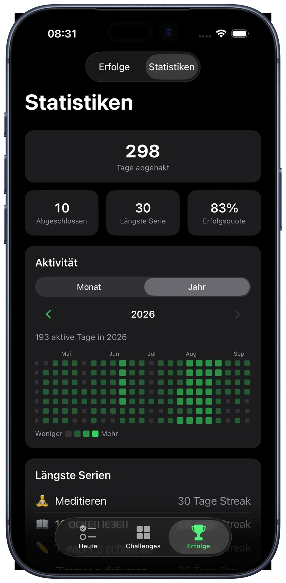Statistik-Ansicht: 298 abgehakte Tage, längste Serie, Erfolgsquote und eine Jahresübersicht, in der jeder Tag ein Feld ist