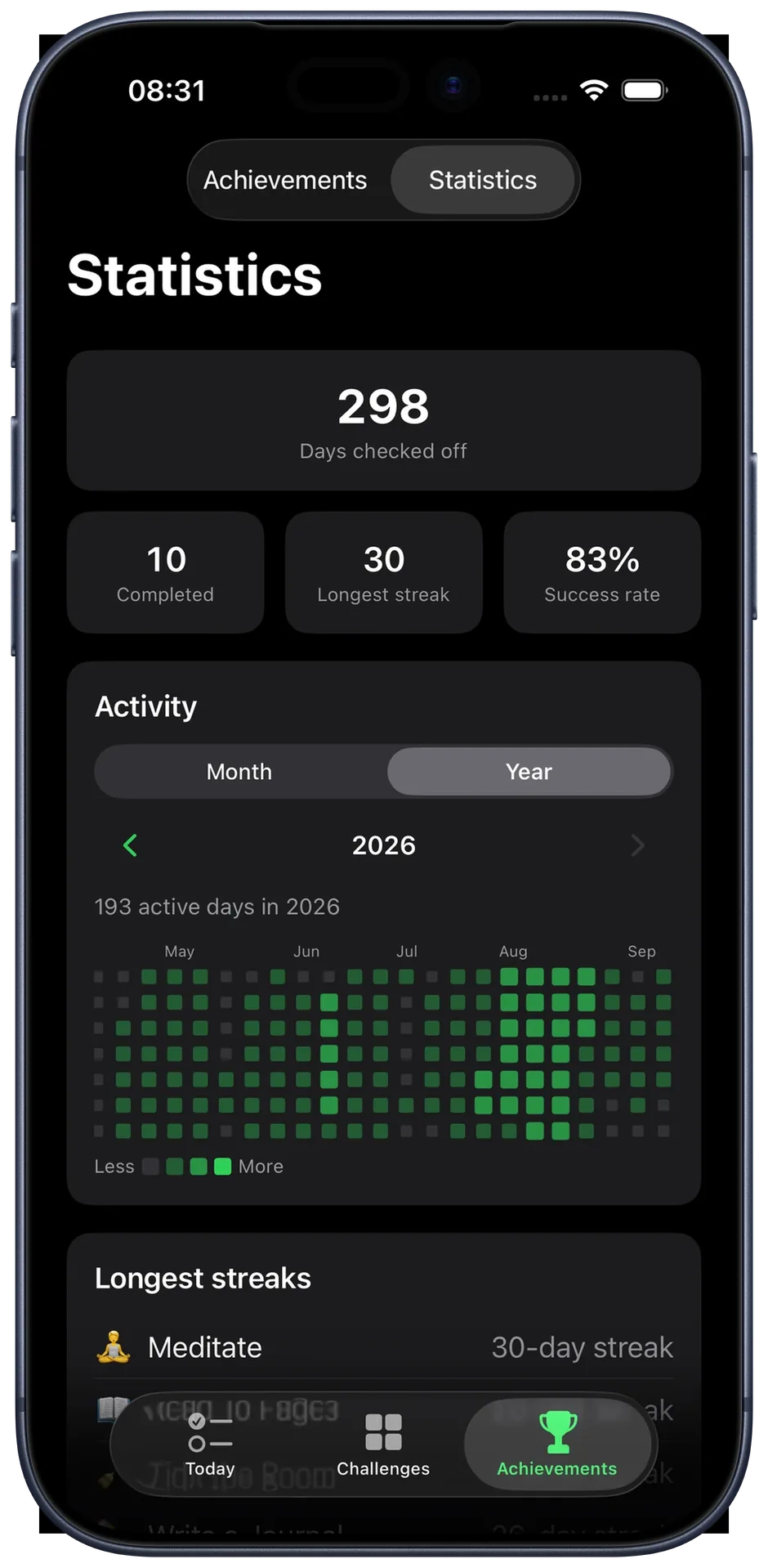 Statistics view: 298 days checked off, longest streak and success rate, plus a year view where every day has its own square